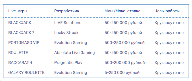 Live-игры